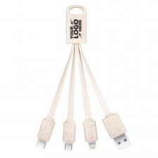 Wheat Straw USB Cable Splitter